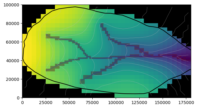 ../_images/Notebooks_groundwater2023_watershed_example_24_0.png