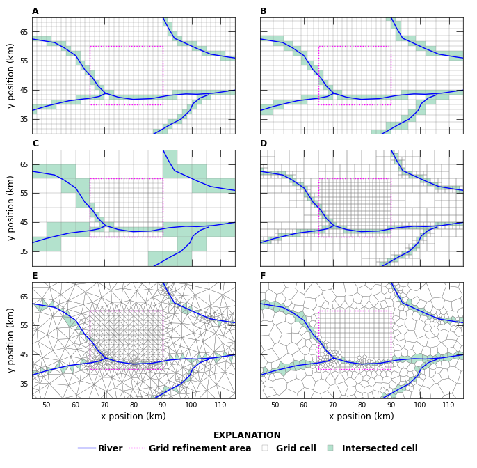 ../_images/Notebooks_groundwater2023_watershed_example_53_0.png