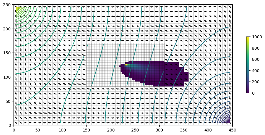 ../_images/Notebooks_lgr_tutorial01_22_0.png