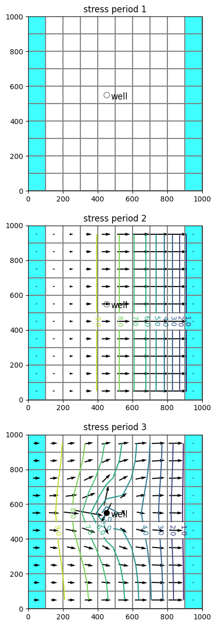 ../_images/Notebooks_mf_tutorial02_32_1.png