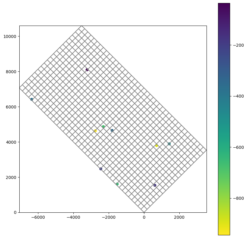 ../_images/Notebooks_modelgrid_examples_65_1.png