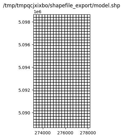 ../_images/Notebooks_shapefile_export_example_10_1.png
