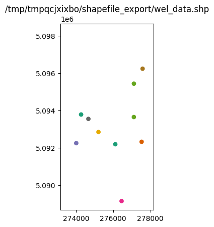 ../_images/Notebooks_shapefile_export_example_35_1.png