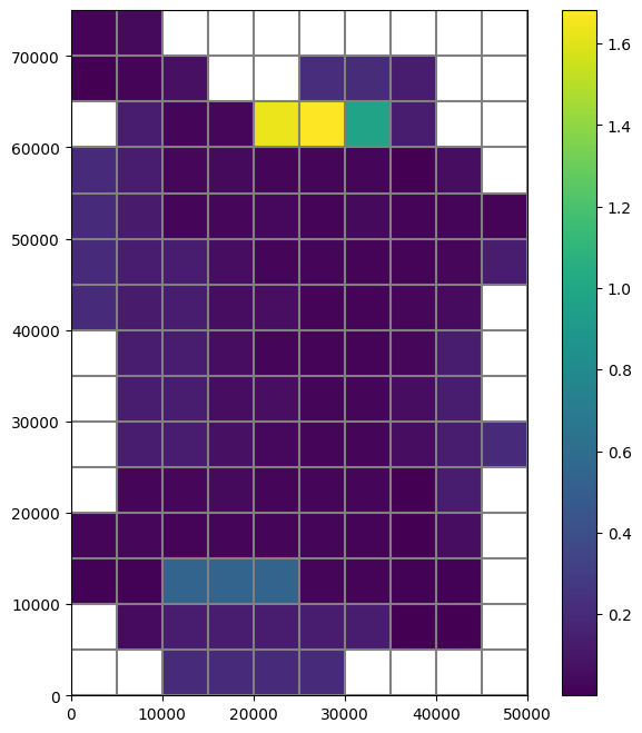 ../_images/Notebooks_uzf_example_32_0.png