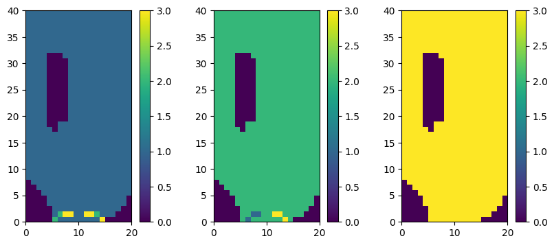 ../_images/Notebooks_zonebudget_example_4_0.png