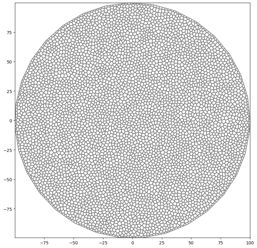 ../_images/Notebooks_dis_voronoi_example_19_1.png