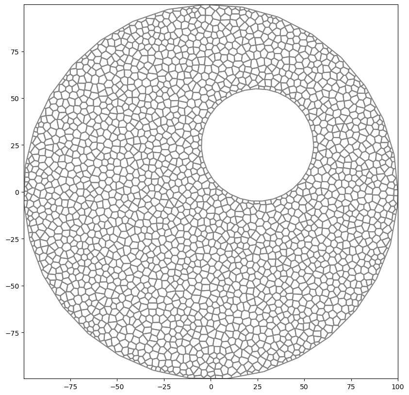 ../_images/Notebooks_dis_voronoi_example_21_1.png