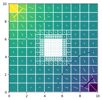 ../_images/Notebooks_gridgen_example_36_1.png
