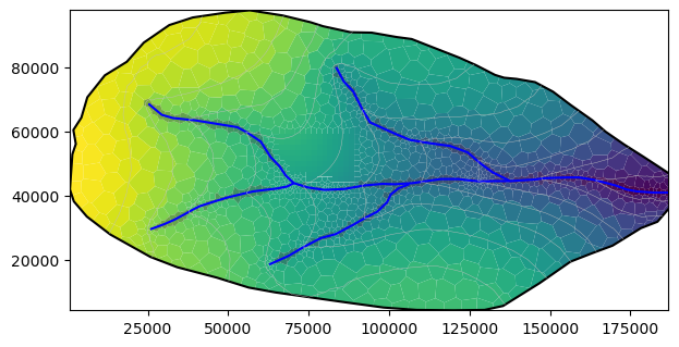 ../_images/Notebooks_groundwater2023_watershed_example_50_0.png
