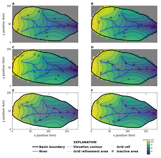 ../_images/Notebooks_groundwater2023_watershed_example_54_0.png