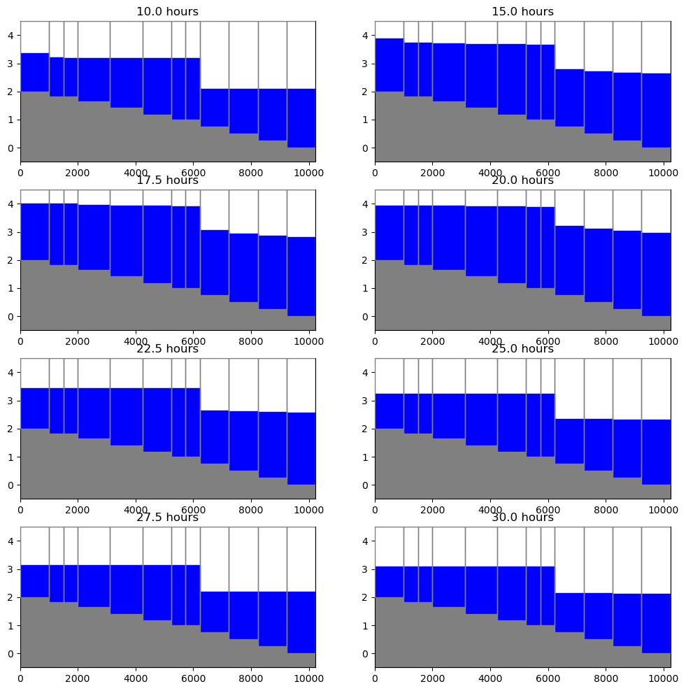 ../_images/Notebooks_load_swr_binary_data_example_32_0.png