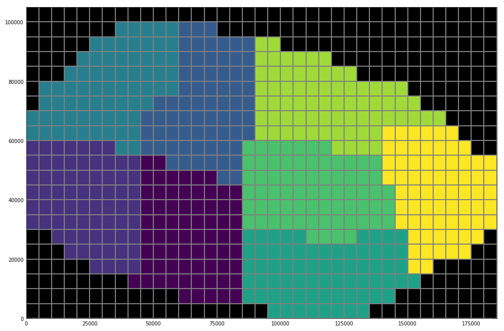 ../_images/Notebooks_mf6_parallel_model_splitting_example_83_0.png