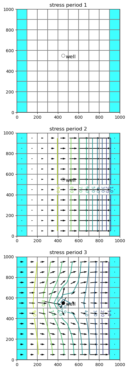../_images/Notebooks_mf_tutorial02_32_1.png