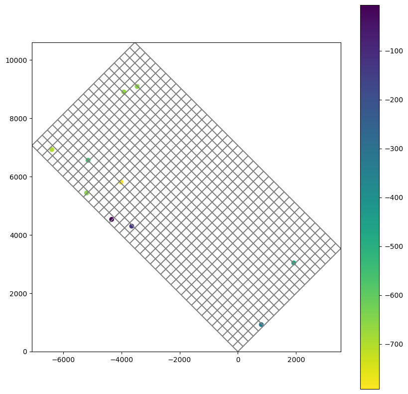 ../_images/Notebooks_modelgrid_examples_65_1.png