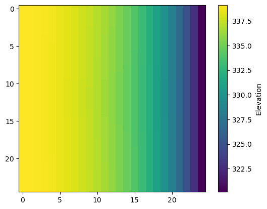 ../_images/Notebooks_modflow_postprocessing_example_16_1.png