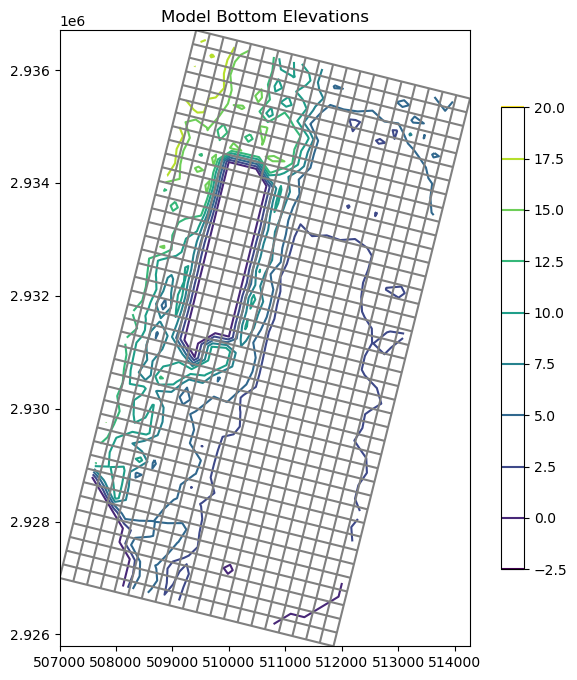 ../_images/Notebooks_plot_map_view_example_23_1.png