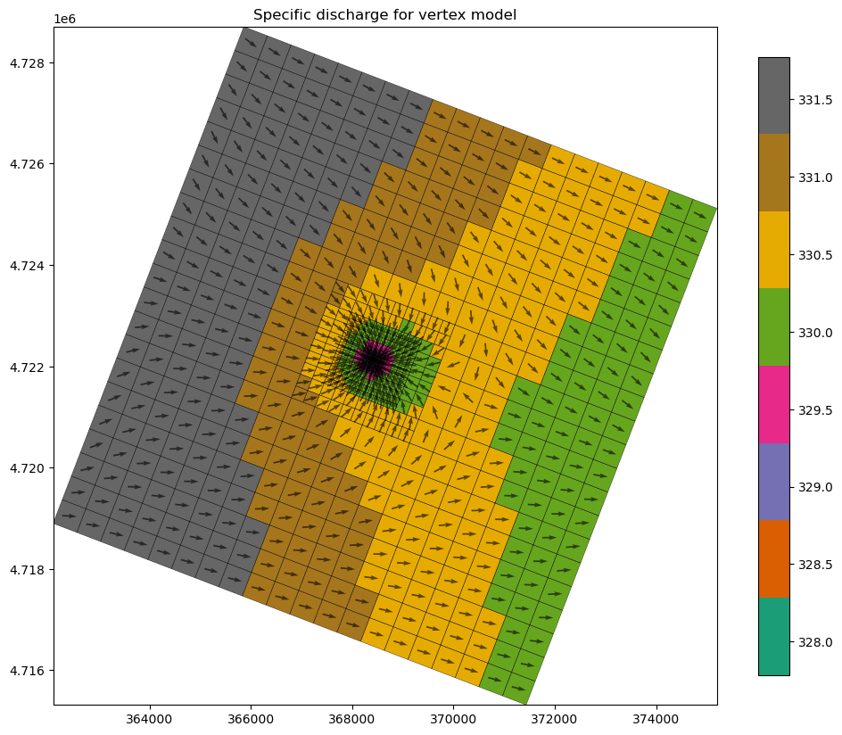 ../_images/Notebooks_plot_map_view_example_74_0.png