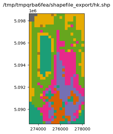 ../_images/Notebooks_shapefile_export_example_16_1.png