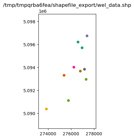 ../_images/Notebooks_shapefile_export_example_35_1.png