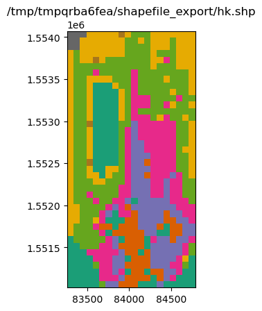 ../_images/Notebooks_shapefile_export_example_52_1.png