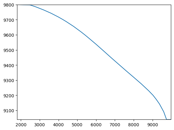 ../_images/Notebooks_shapefile_feature_examples_23_1.png