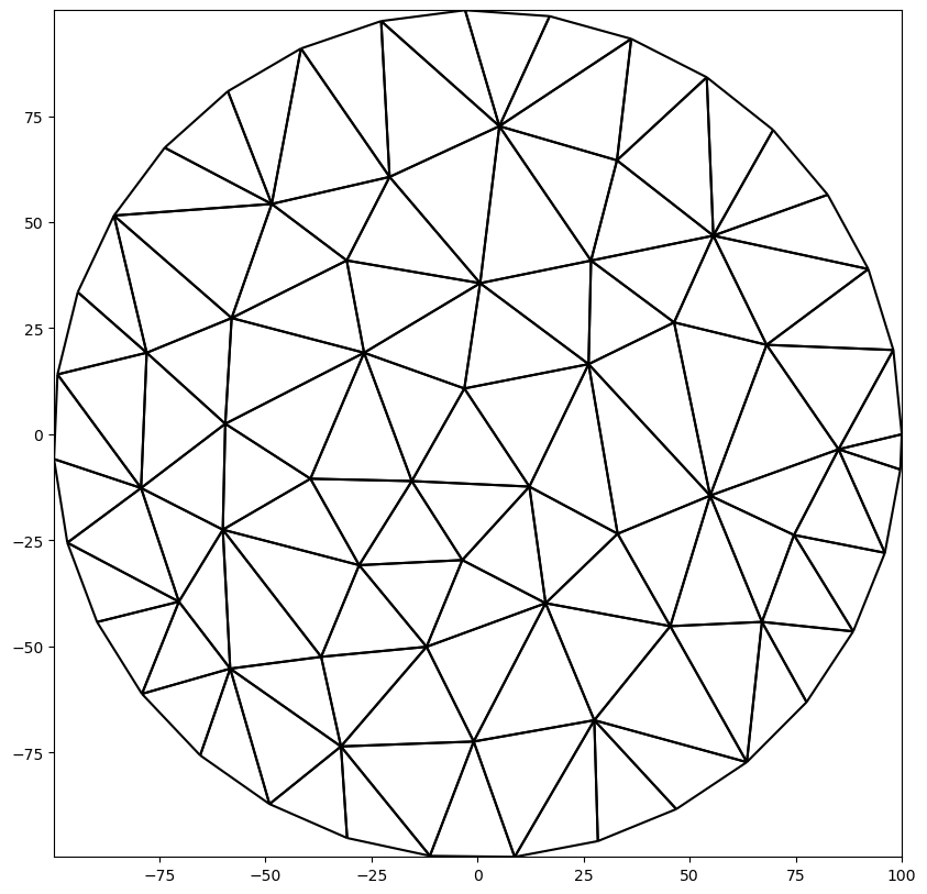 ../_images/Notebooks_dis_triangle_example_4_0.png