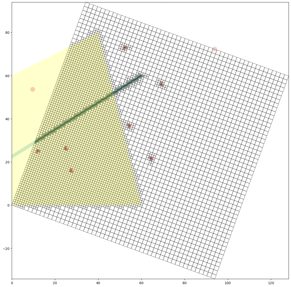 ../_images/Notebooks_gridgen_example_22_1.png