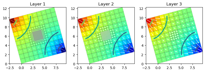../_images/Notebooks_gridgen_example_42_1.png