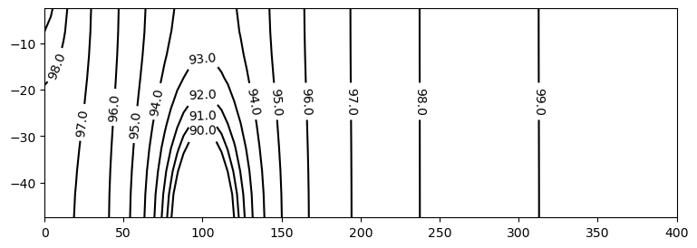 ../_images/Notebooks_mf6_tutorial01_44_1.png