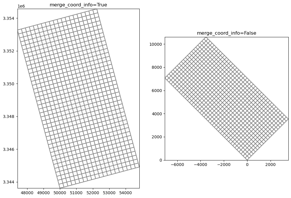../_images/Notebooks_modelgrid_examples_63_2.png