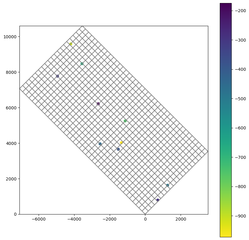 ../_images/Notebooks_modelgrid_examples_65_1.png