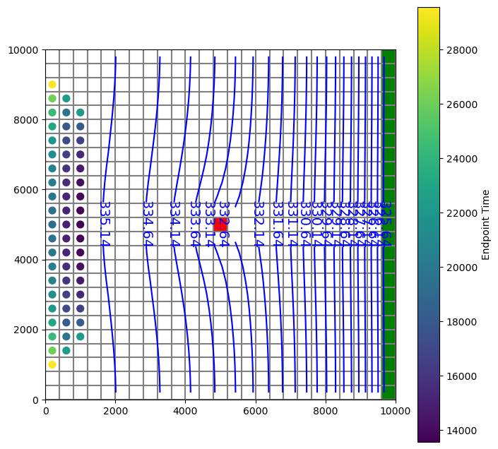 ../_images/Notebooks_modpath6_example_13_1.png