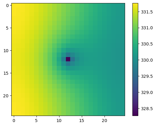 ../_images/Notebooks_modpath6_example_6_1.png
