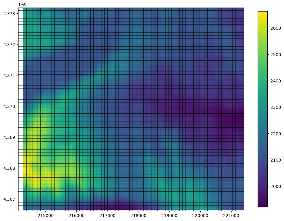 ../_images/Notebooks_raster_intersection_example_12_1.png