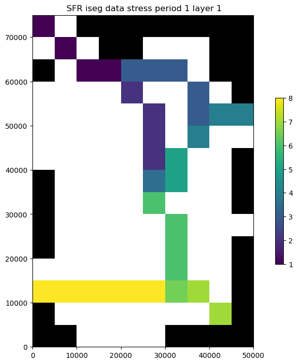 ../_images/Notebooks_sfrpackage_example_26_1.png