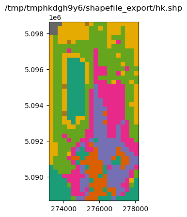 ../_images/Notebooks_shapefile_export_example_16_1.png