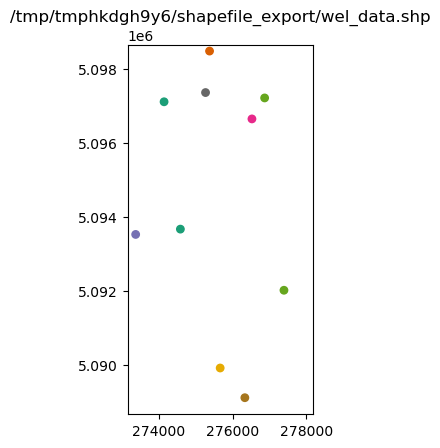 ../_images/Notebooks_shapefile_export_example_35_1.png