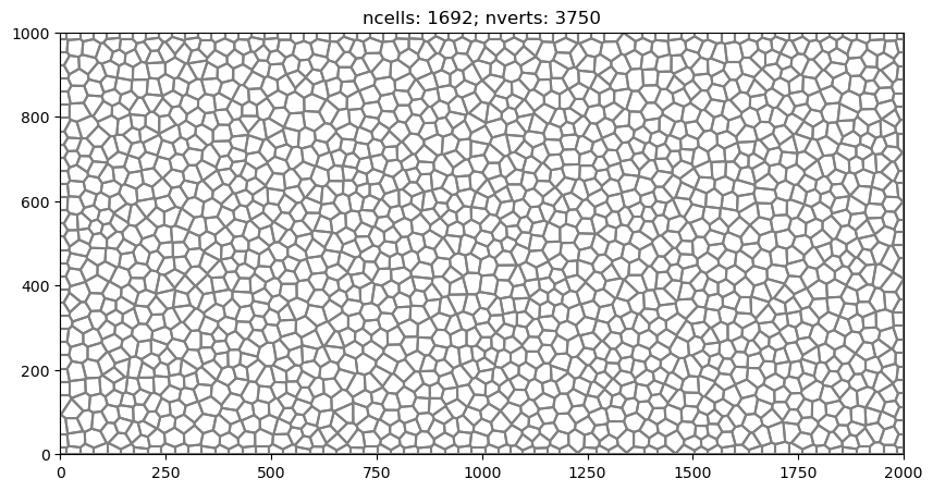 ../_images/Notebooks_dis_voronoi_example_6_1.png