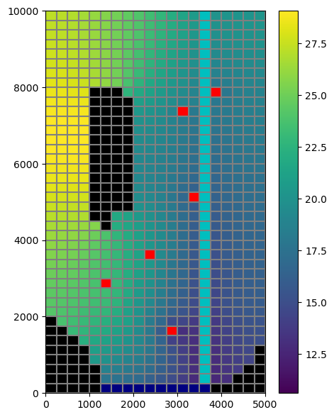 ../_images/Notebooks_mf6_parallel_model_splitting_example_35_0.png