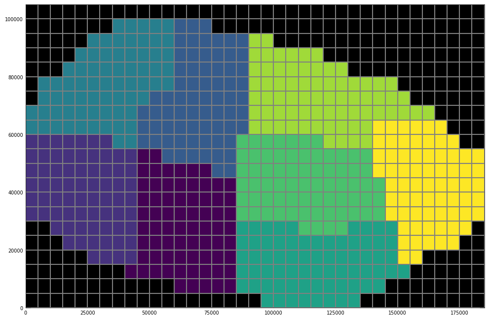 ../_images/Notebooks_mf6_parallel_model_splitting_example_83_0.png