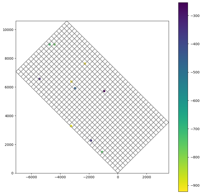 ../_images/Notebooks_modelgrid_examples_65_1.png