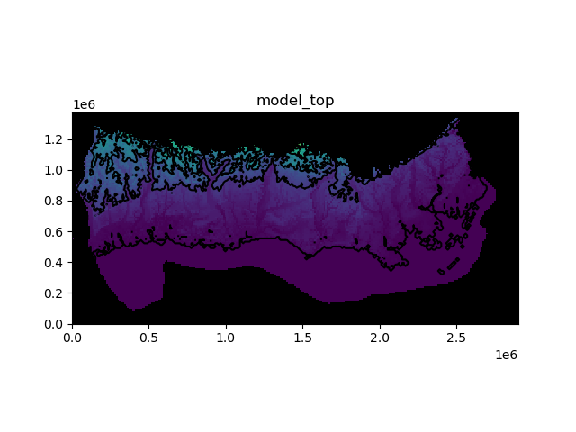 ../_images/Notebooks_plot_array_example_16_0.png