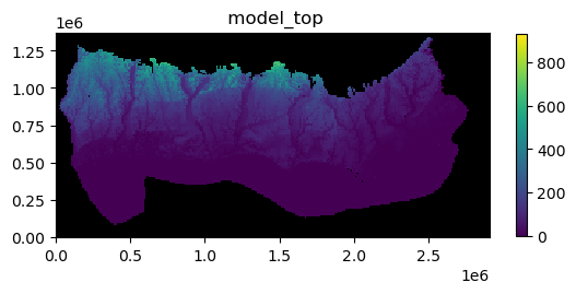 ../_images/Notebooks_plot_array_example_40_1.png