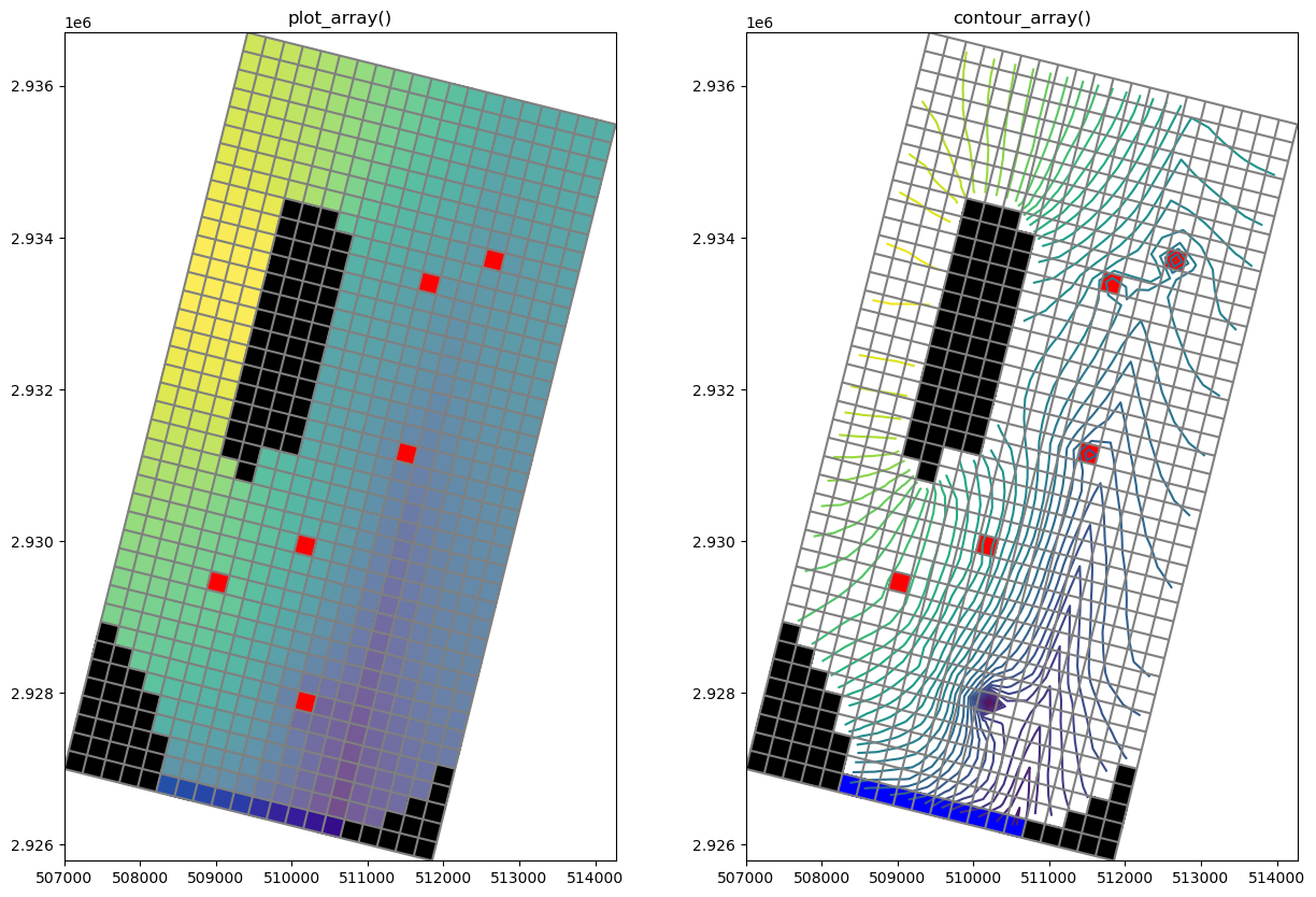 ../_images/Notebooks_plot_map_view_example_28_0.png