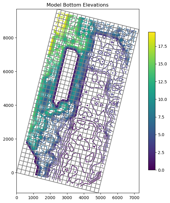../_images/Notebooks_plot_map_view_example_56_1.png