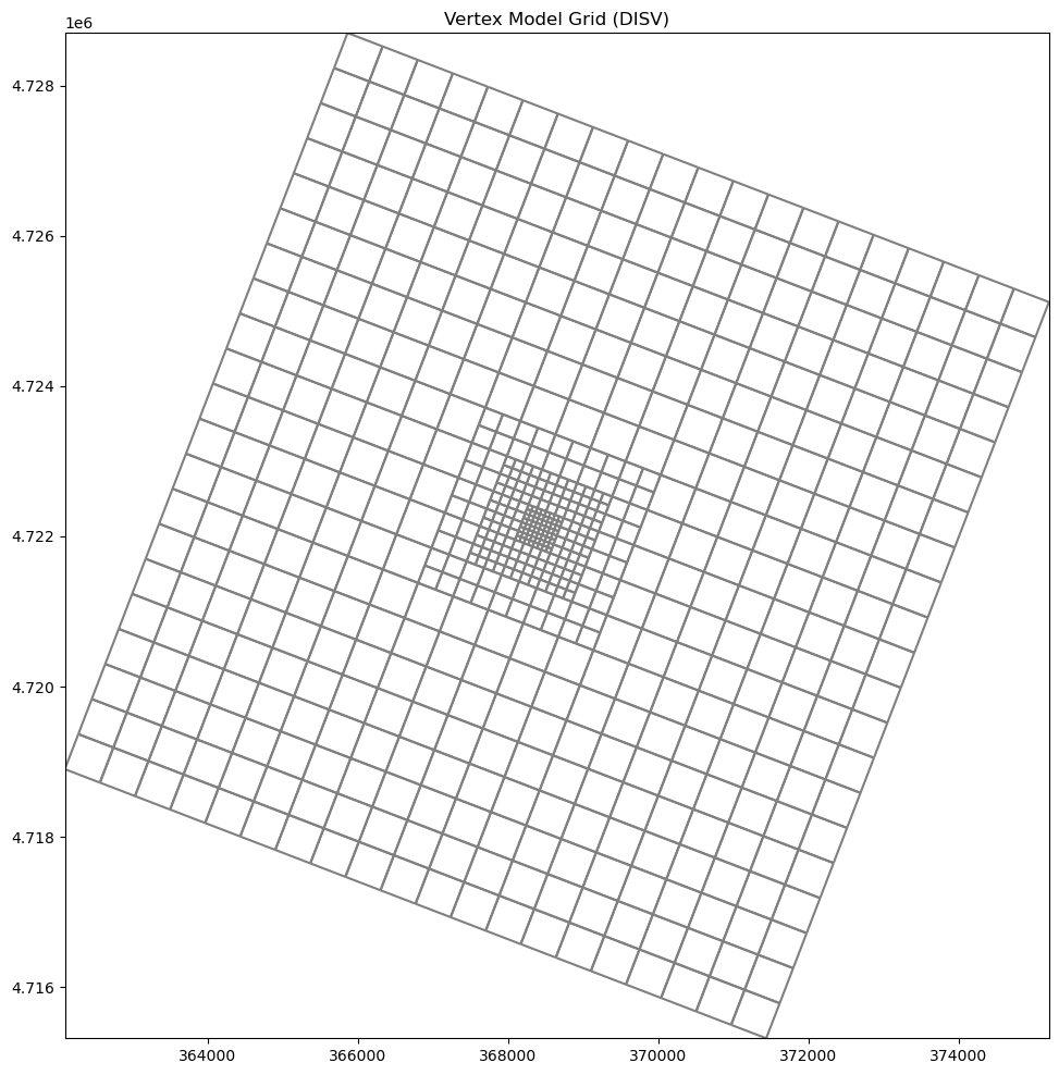 ../_images/Notebooks_plot_map_view_example_63_0.png