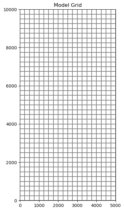 ../_images/Notebooks_plot_map_view_example_8_0.png