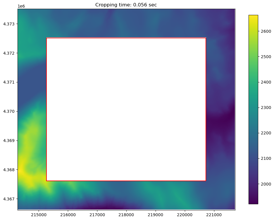 ../_images/Notebooks_raster_intersection_example_43_1.png