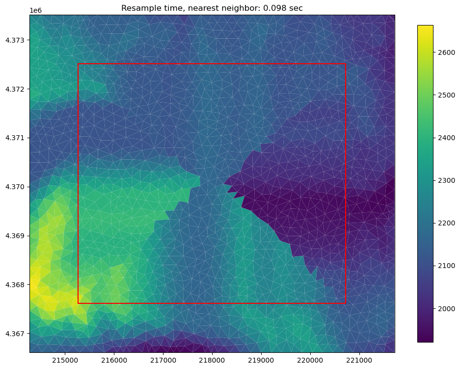 ../_images/Notebooks_raster_intersection_example_46_1.png