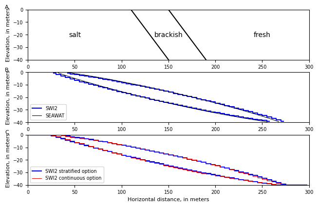 ../_images/Notebooks_swi2package_example2_33_3.png